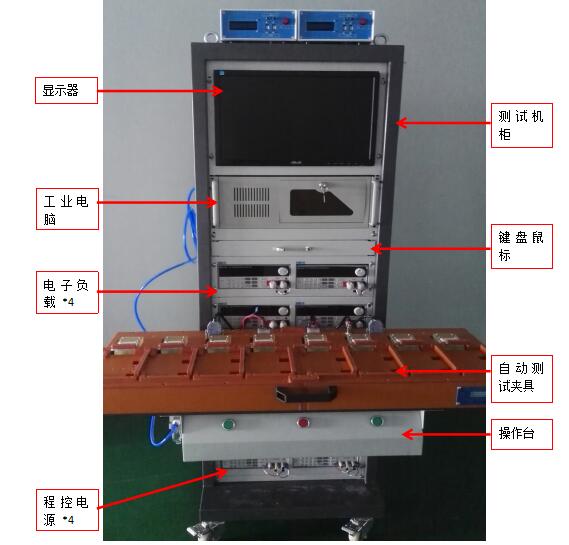 移動(dòng)電源測(cè)試系統(tǒng)